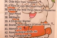 Brew station 3 - no wonder it was outside!