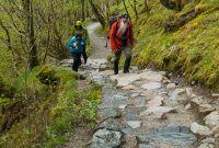 Glen Coe 2018-99