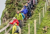 Ireland-Portrush-2025-67