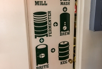 Kalamazoo Craft Beer Trail - 2015-6