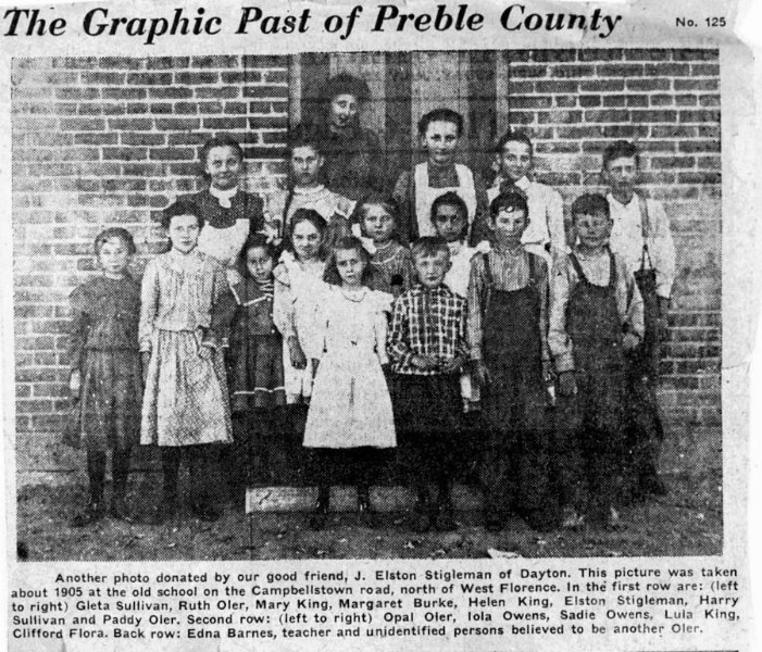 Preble County Article 