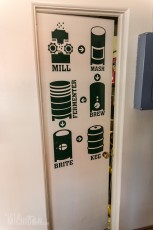 Kalamazoo Craft Beer Trail - 2015-6